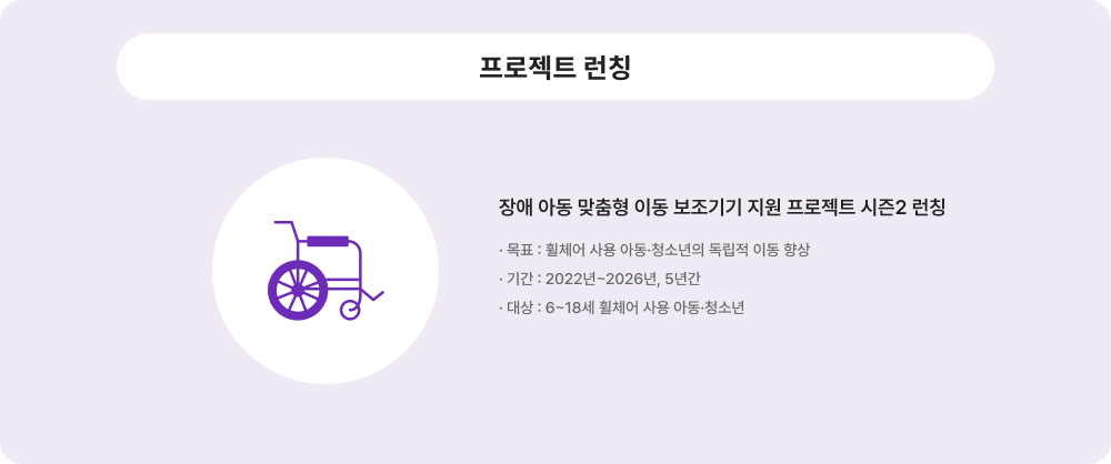 프로젝트 런칭에 대한 이미지 입니다. 자세한 사항은 아래 내용을 참조하세요.