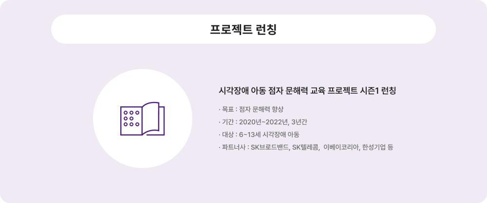 프로젝트 런칭에 대한 이미지 입니다. 자세한 사항은 아래 내용을 참조하세요.