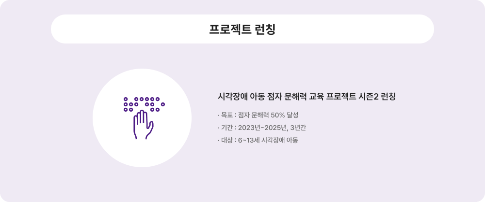 프로젝트 런칭에 대한 이미지 입니다. 자세한 사항은 아래 내용을 참조하세요.