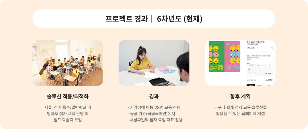 프로젝트 경과 6차년도(현재)에 대한 이미지 입니다. 자세한 사항은 아래 내용을 참조하세요.