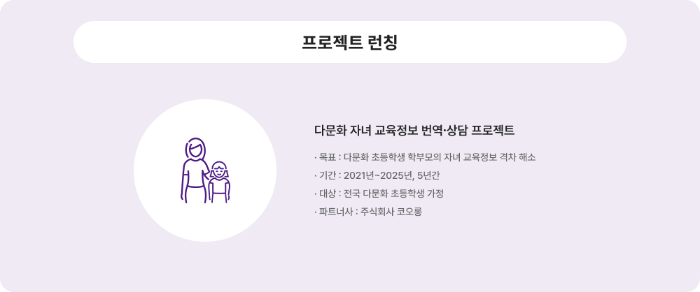 프로젝트 런칭에 대한 이미지 입니다. 자세한 사항은 아래 내용을 참조하세요.