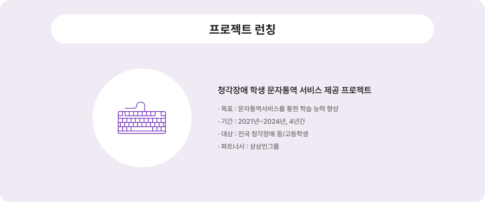 프로젝트 런칭에 대한 이미지 입니다. 자세한 사항은 아래 내용을 참조하세요.