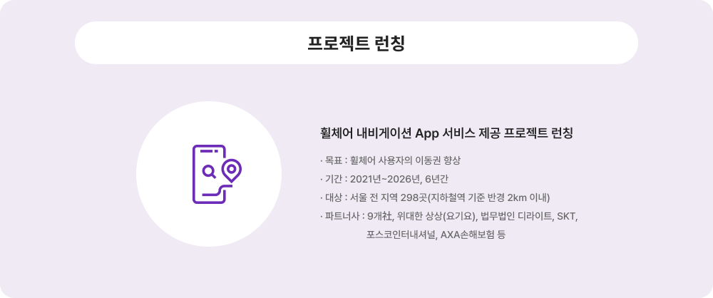 프로젝트 런칭에 대한 이미지 입니다. 자세한 사항은 아래 내용을 참조하세요.